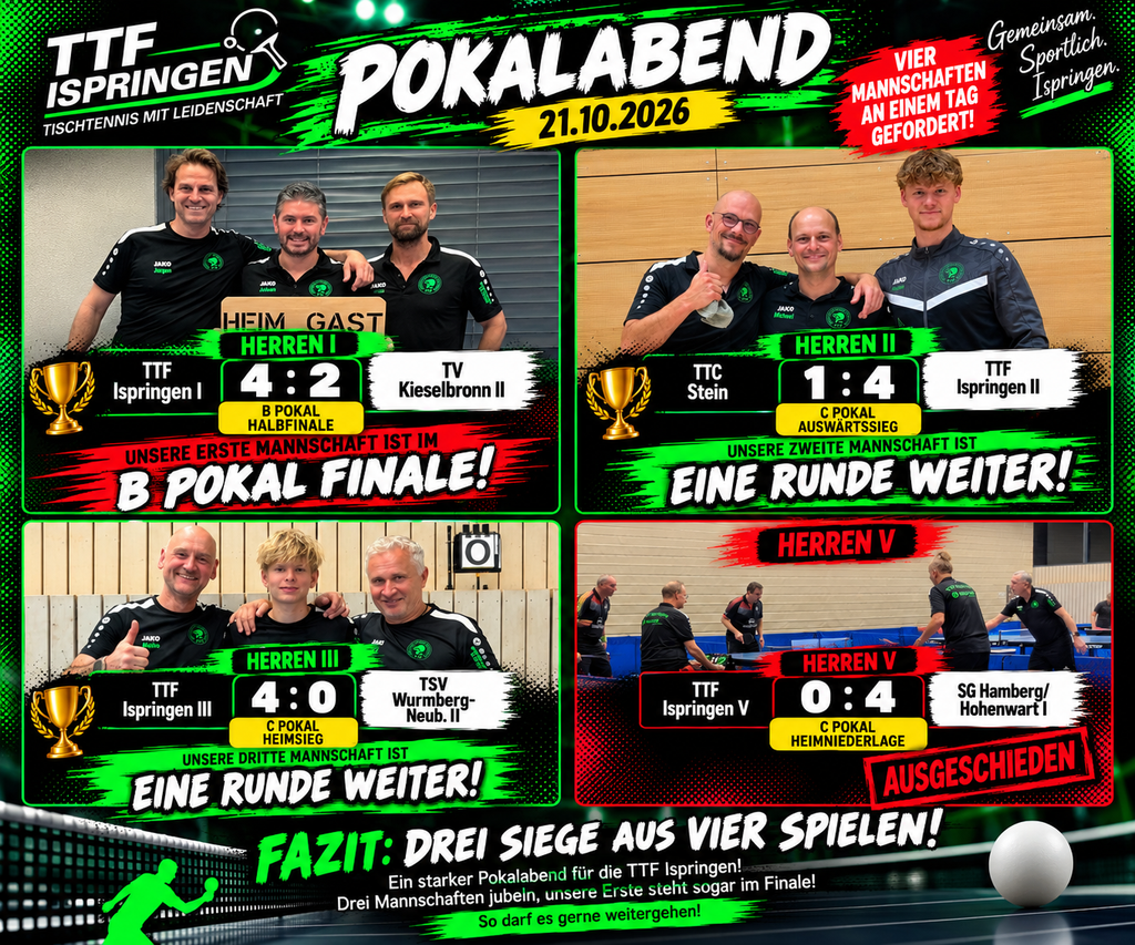 Pokal